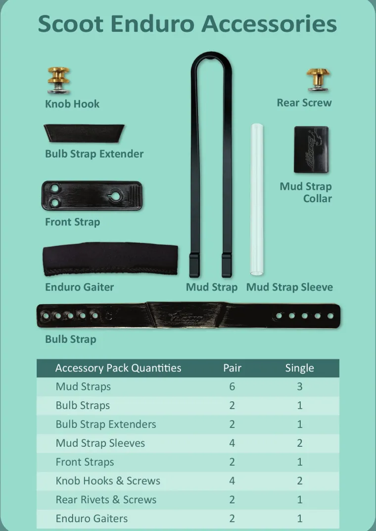 DLFULdGk_4.webp Fashion INTREPID INTL Scoot Boot Adjust Hoof Boots - Each Black