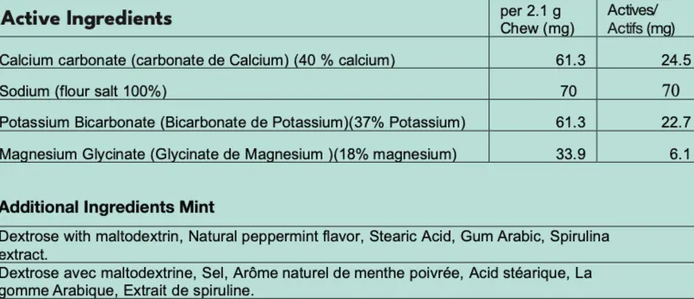 GlMoDmZH_3.webp Outlet INTREPID INTL Funky Unicorn Electrolyte Cubes - 21 oz.