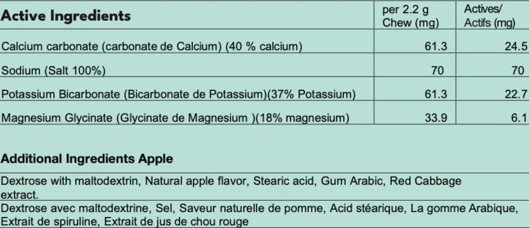 GlMoDmZH_6.webp Outlet INTREPID INTL Funky Unicorn Electrolyte Cubes - 21 oz.