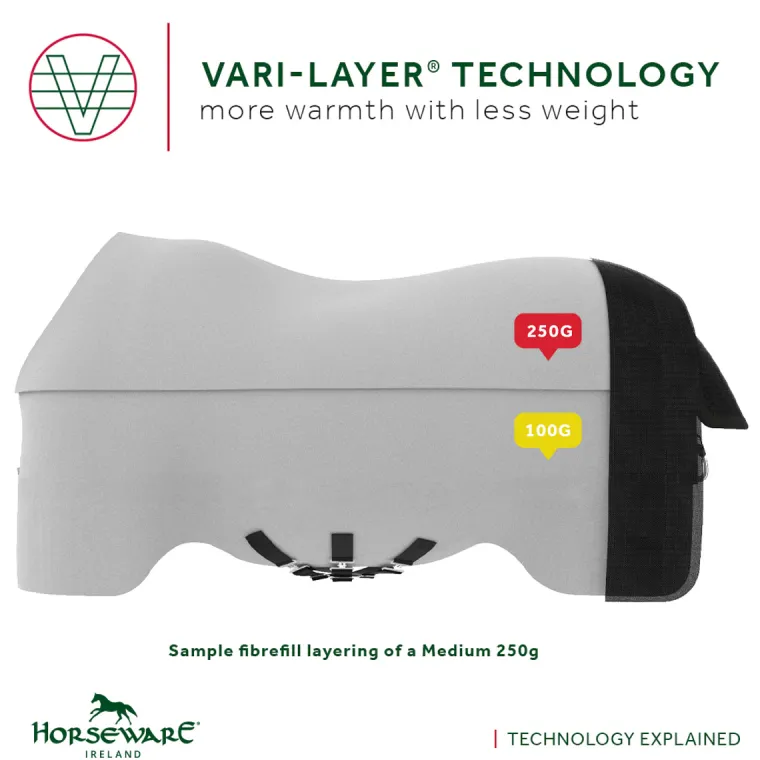 horseware-ireland-rambo-1680d-IafSkURS-2.webp Online HORSEWARE ® Ireland Rambo® 1680D Vari-Layer Plus Medium Turnout–250G
