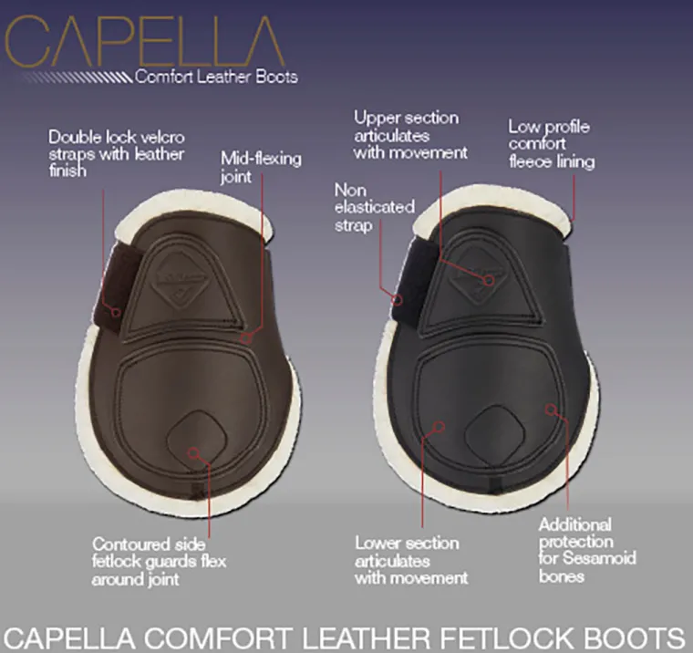 lemieux-capella-comfort-fetloc-gJSRyFbM-3.webp Outlet HORSE HEALTH TRADE LeMieux® Capella Comfort Fetlock Boots
