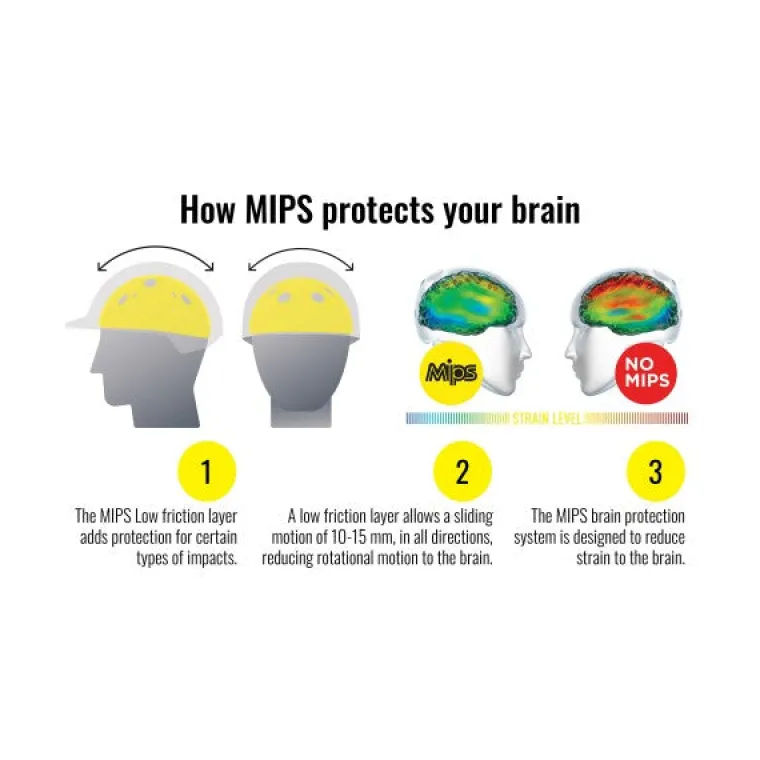 one-k-ccs-with-mips-helmet-HJAVgAYe-2.webp New ERS One K™ CCS With MIPS® Helmet