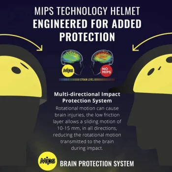 Hot ERS Ovation® M Class MIPS® Helmet JR Black/Black