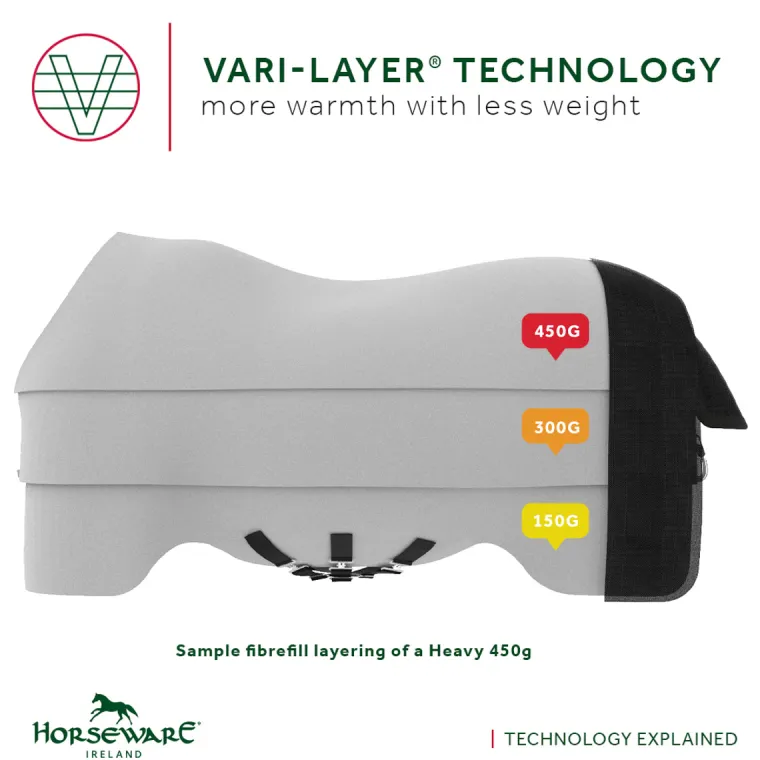 xYelUfco_6.webp Best HORSEWARE ® Ireland Rambo® 1680D Vari-Layer Plus Heavy Turnout–450g