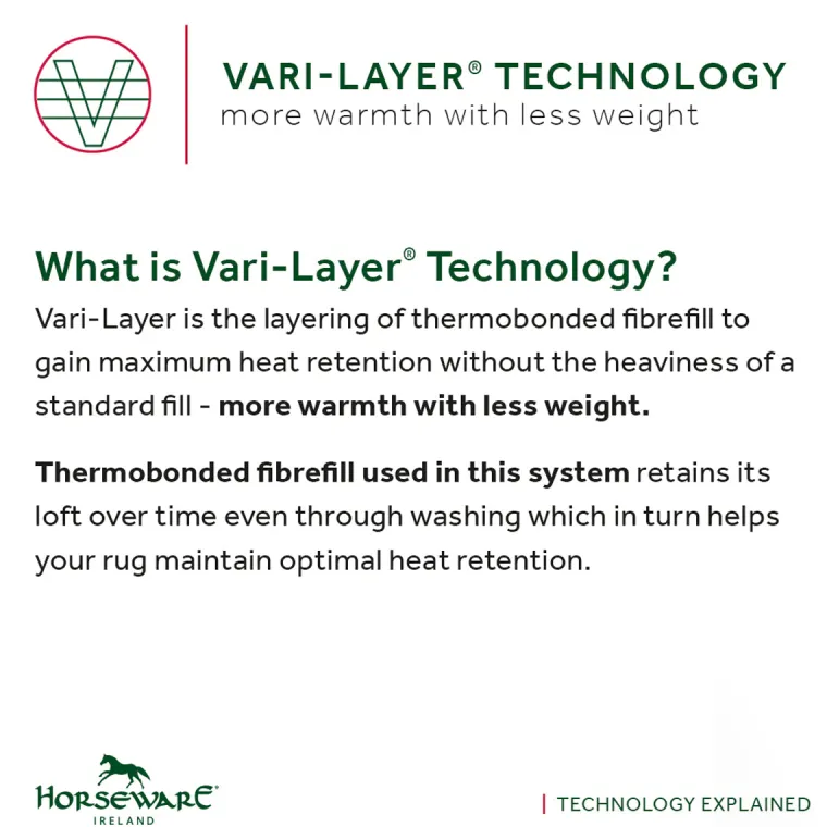 xYelUfco_7.webp Best HORSEWARE ® Ireland Rambo® 1680D Vari-Layer Plus Heavy Turnout–450g