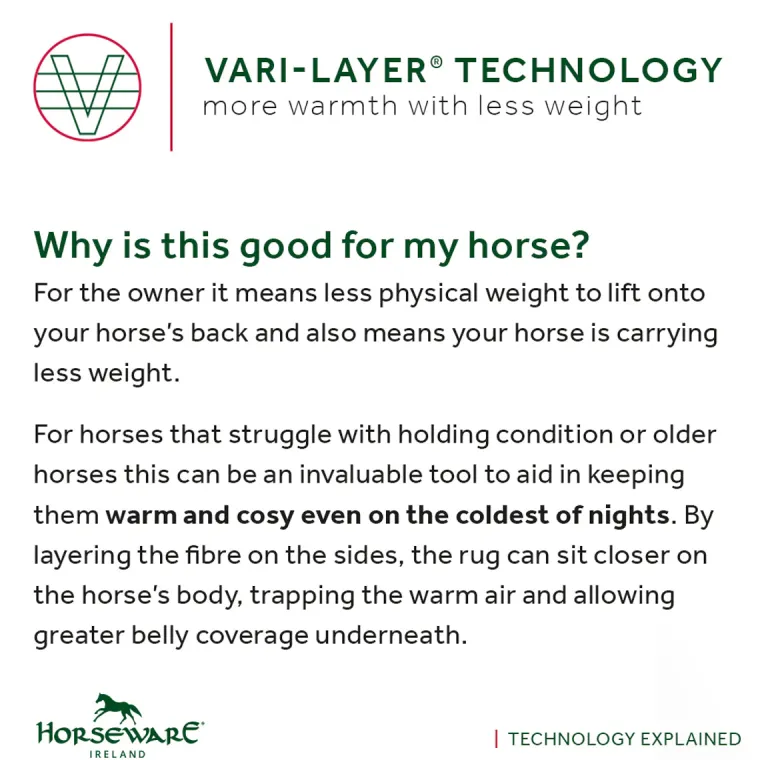 xYelUfco_8.webp Best HORSEWARE ® Ireland Rambo® 1680D Vari-Layer Plus Heavy Turnout–450g